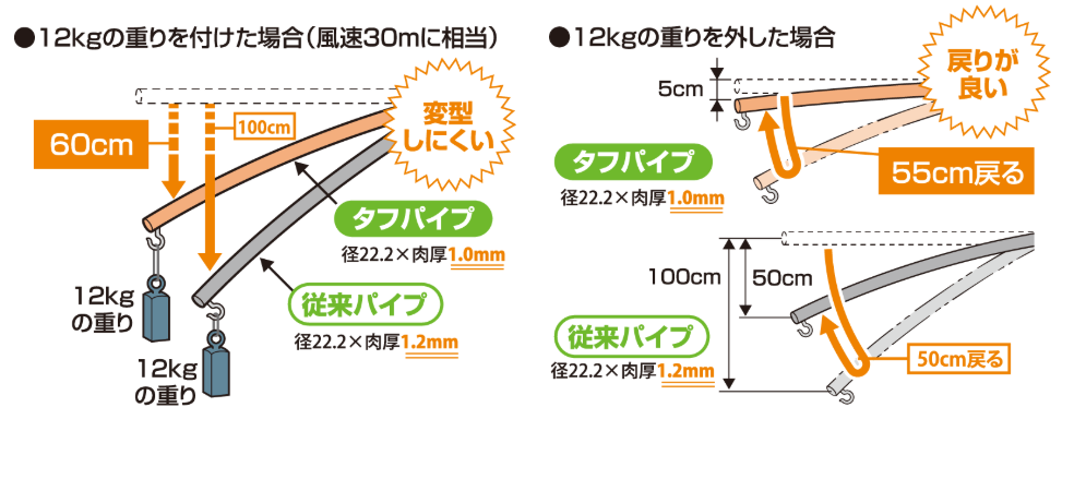 画像に alt 属性が指定されていません。ファイル名: image-10.png